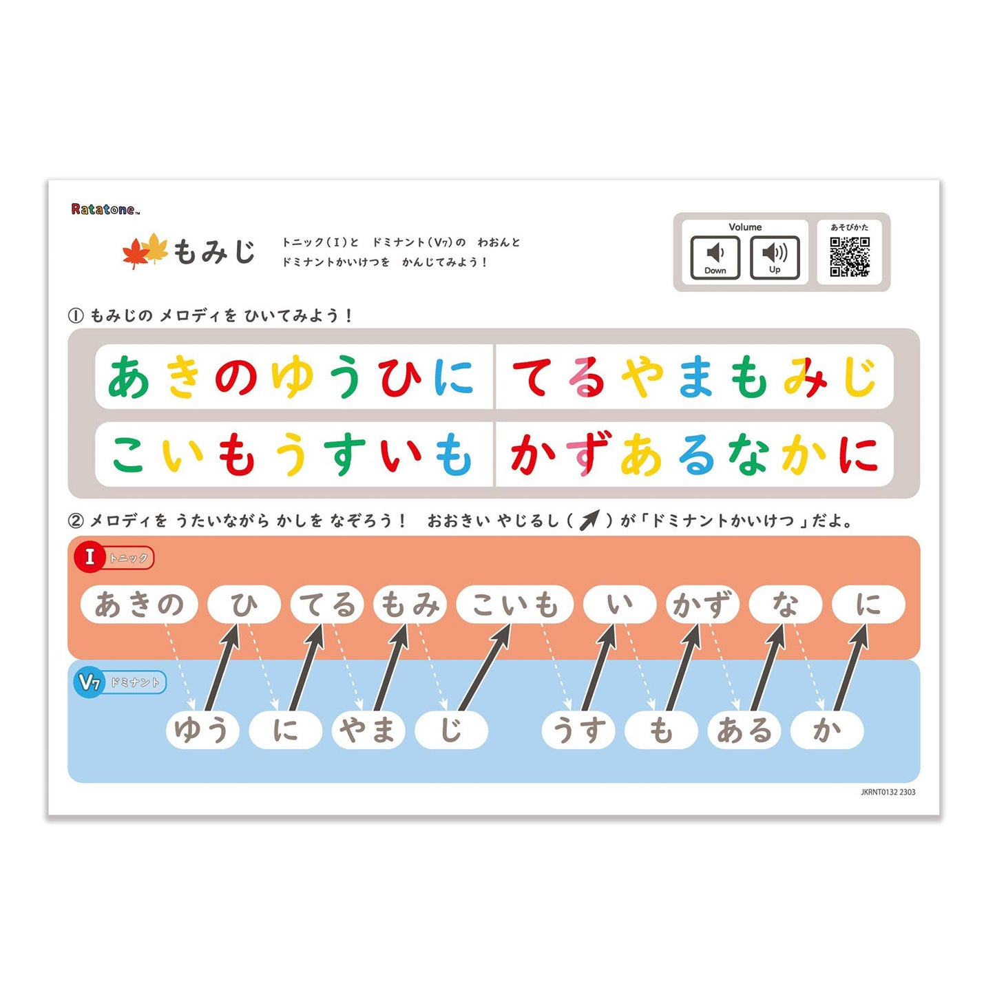 Ratatone 楽譜 トニックとドミナントを感じようシリーズ:もみじ