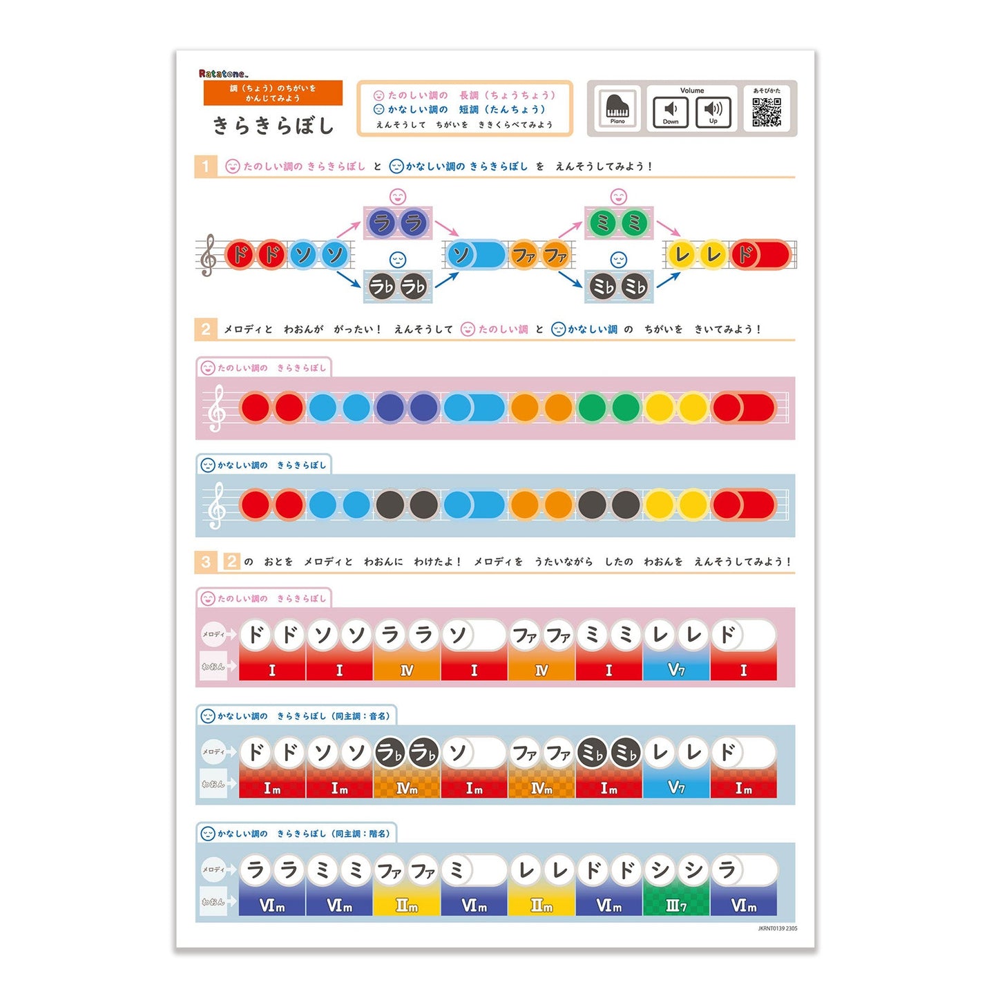 Ratatone 楽譜 長調短調シリーズ:きらきら星