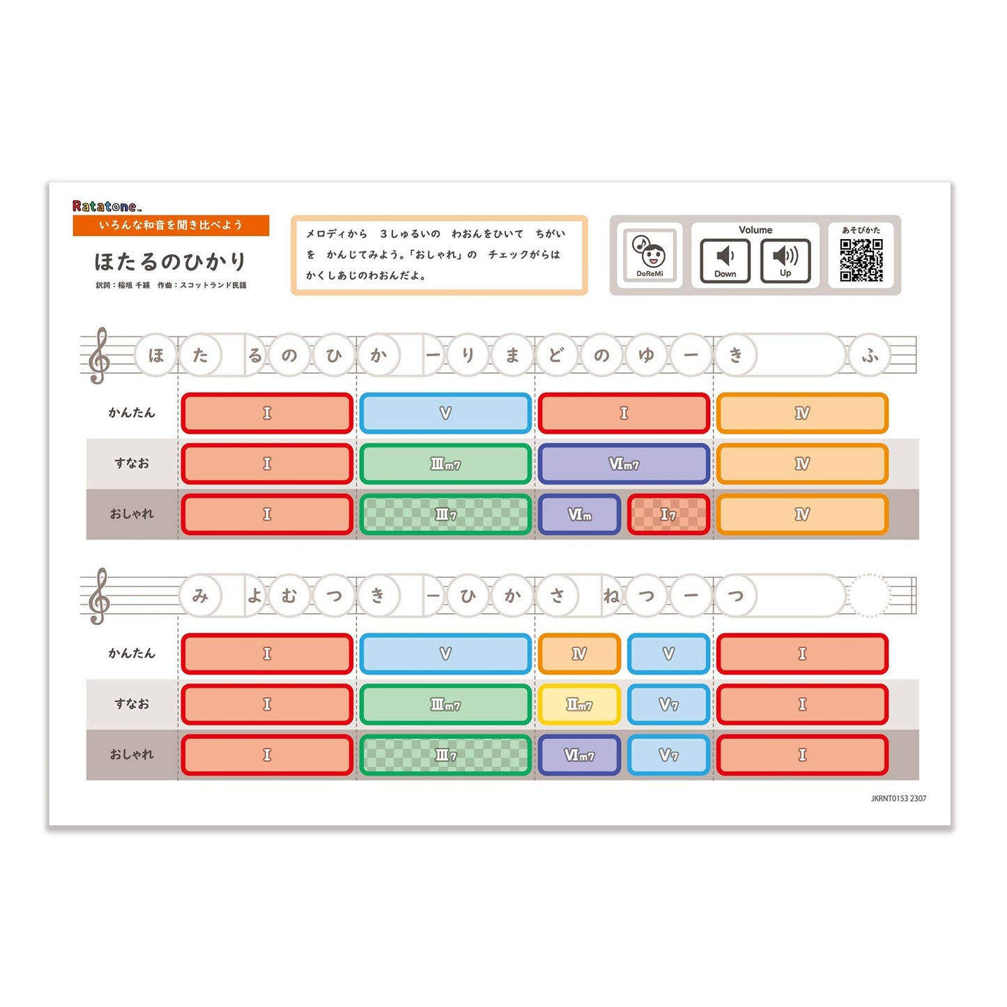 Ratatone 楽譜 いろんな和音を聞き比べよう:ほたるのひかり