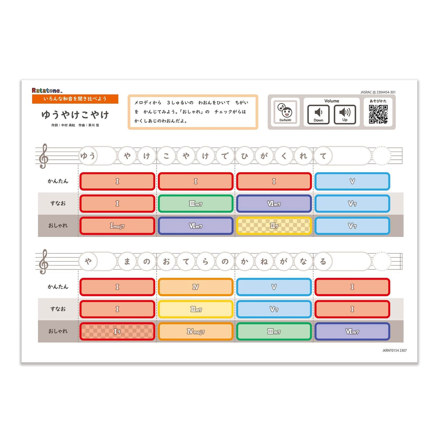 Ratatone 楽譜 いろんな和音を聞き比べよう:ゆうやけこやけ