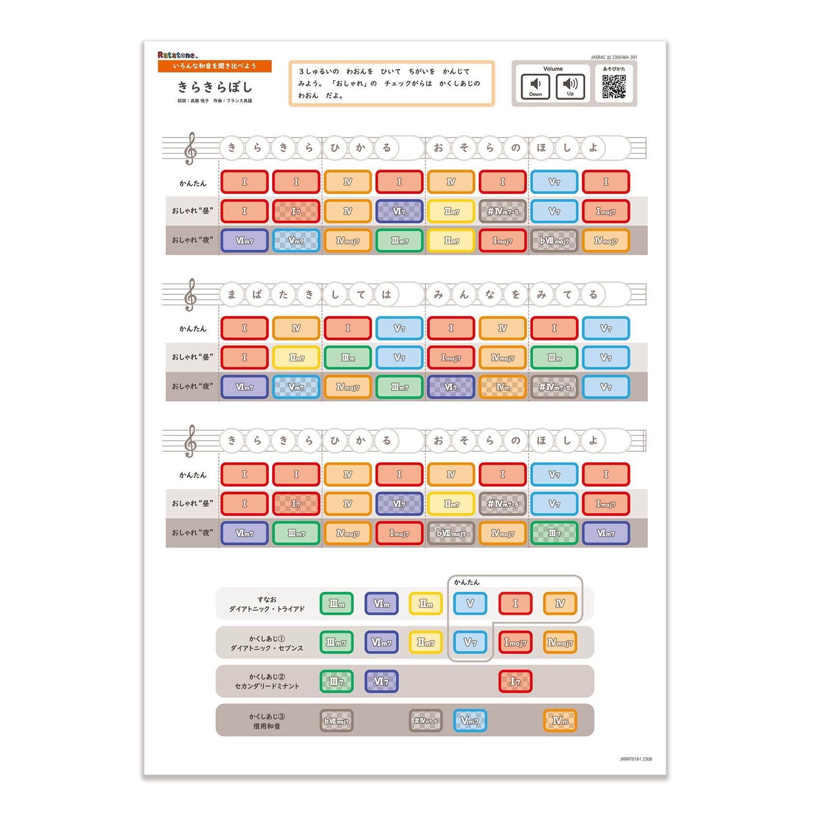 【ねぴあてぃっしゅ 様】専用 ネピア ネピネピティシュ 150組 5コパック | nepia ONLINE SHOP