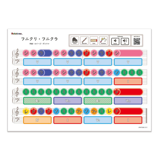Ratatone 楽譜 フニクリ・フニクラ