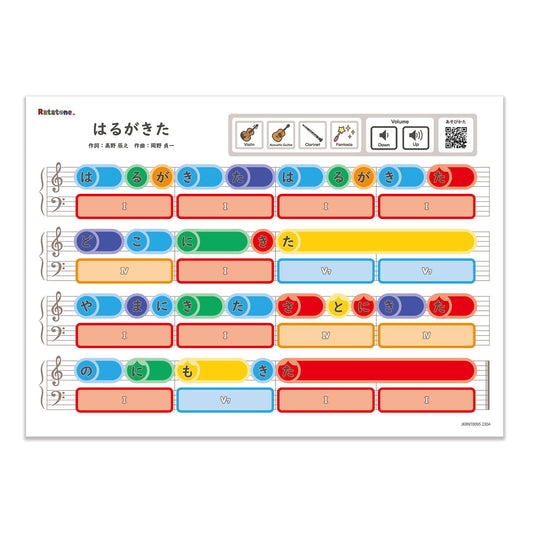 Ratatone 楽譜 はるがきた