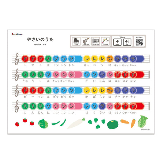Ratatone 楽譜 やさいのうた