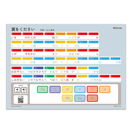 Ratatone 楽譜 翼をください