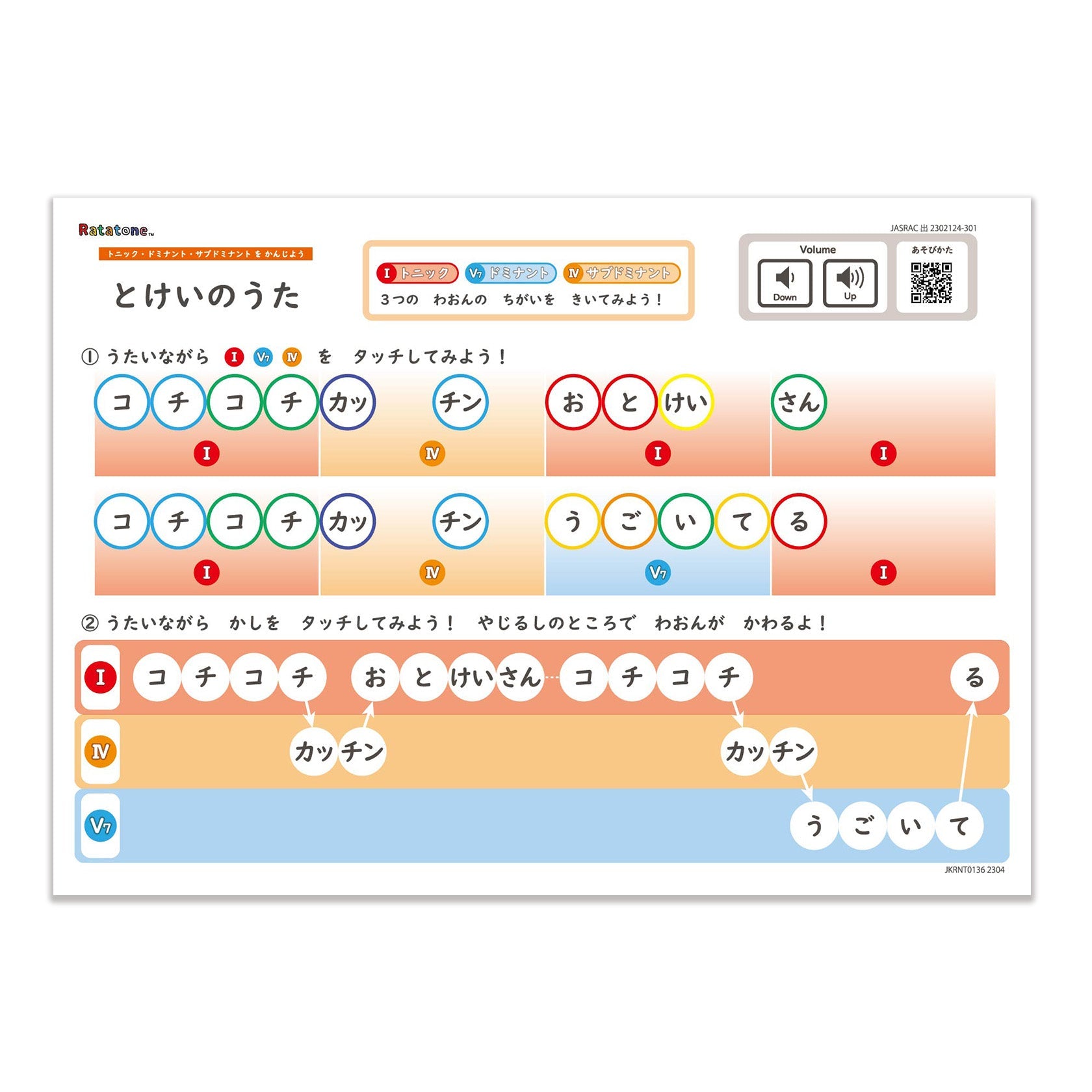 Ratatone  楽譜 TDSを感じよう：とけいのうた