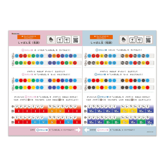 Ratatone 楽譜 長調短調シリーズ:シャボン玉