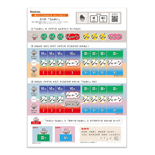 Ratatone 楽譜 長調短調シリーズ:ベートーヴェン「運命」