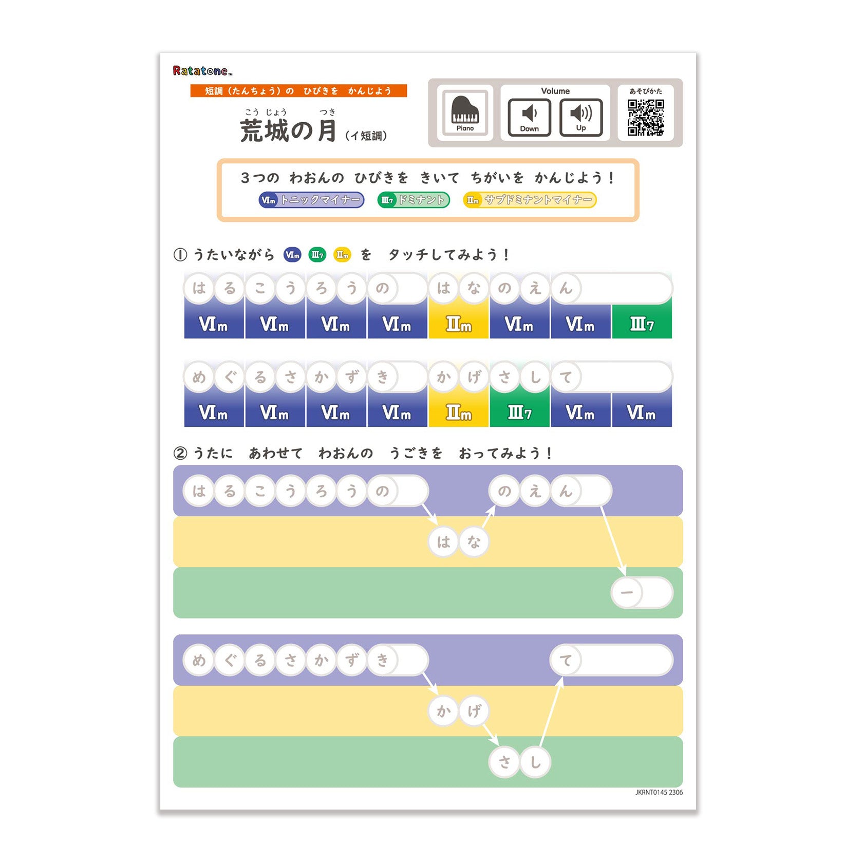 Ratatone  楽譜 短調シリーズ：荒城の月
