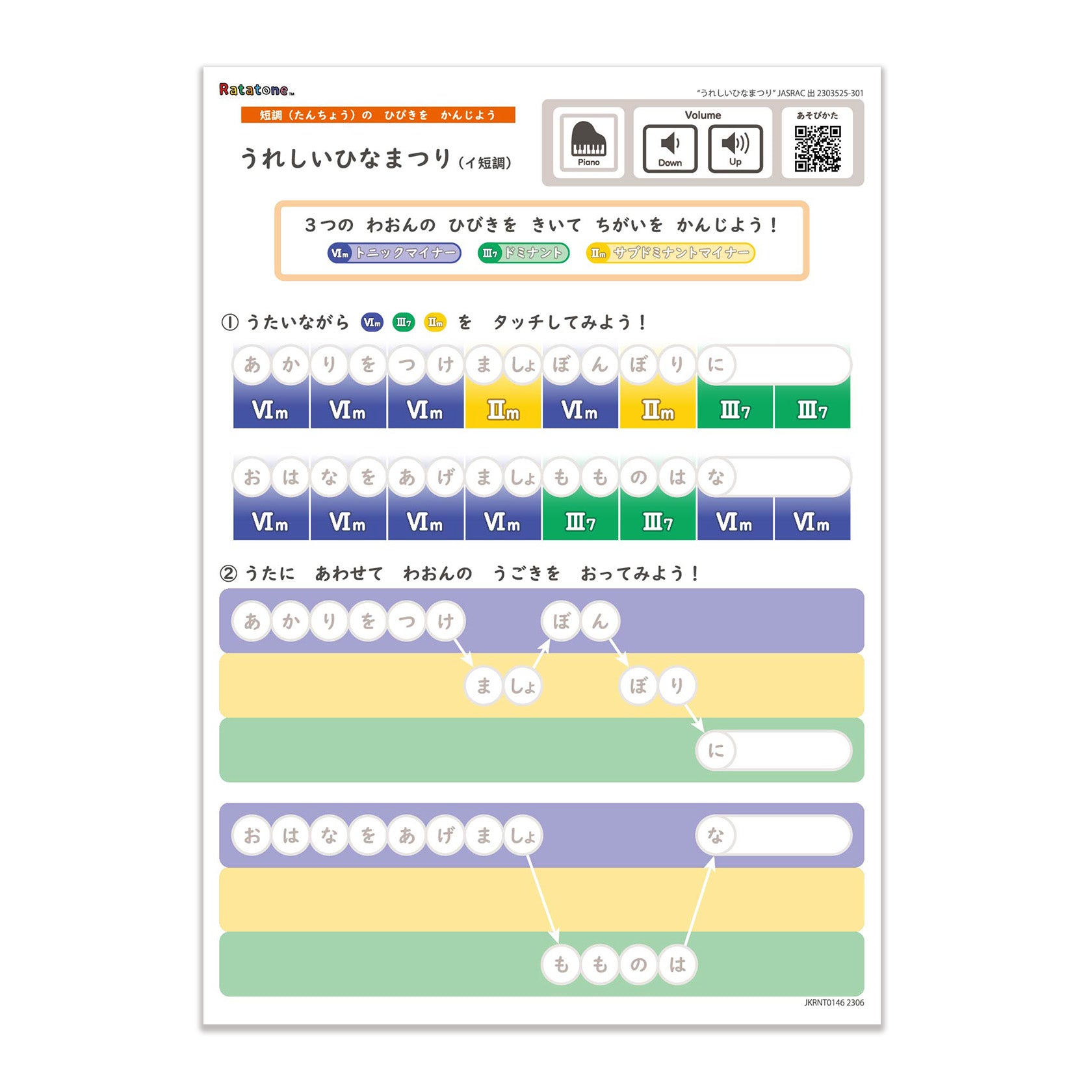 Ratatone  楽譜 短調シリーズ：うれしいひなまつり