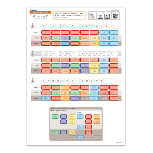 Ratatone 楽譜 いろんな和音を聞き比べよう:チューリップ