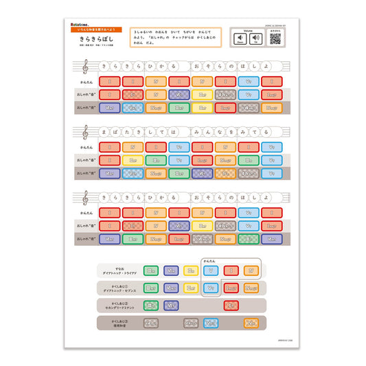 Ratatone 楽譜 いろんな和音を聞き比べよう:きらきらぼし