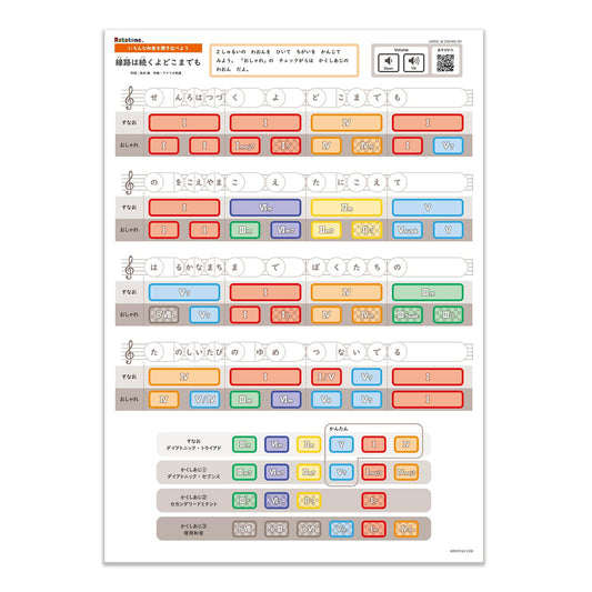 Ratatone 楽譜 いろんな和音を聞き比べよう:線路は続くよどこまでも