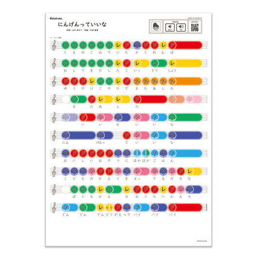 Ratatone 楽譜 にんげんっていいな